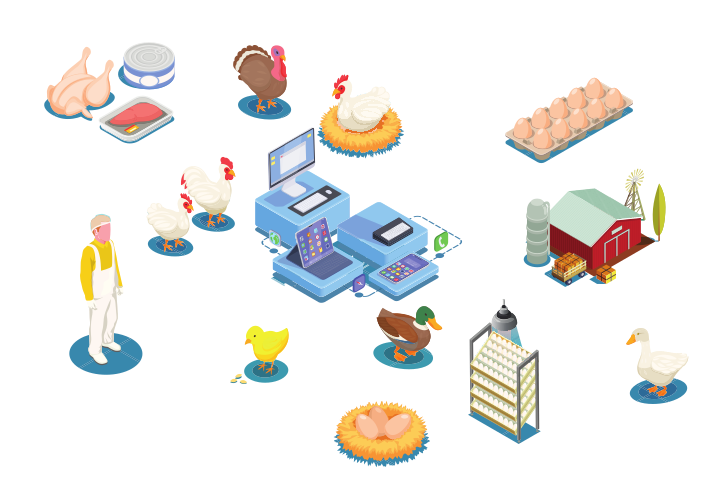 Farm Management System