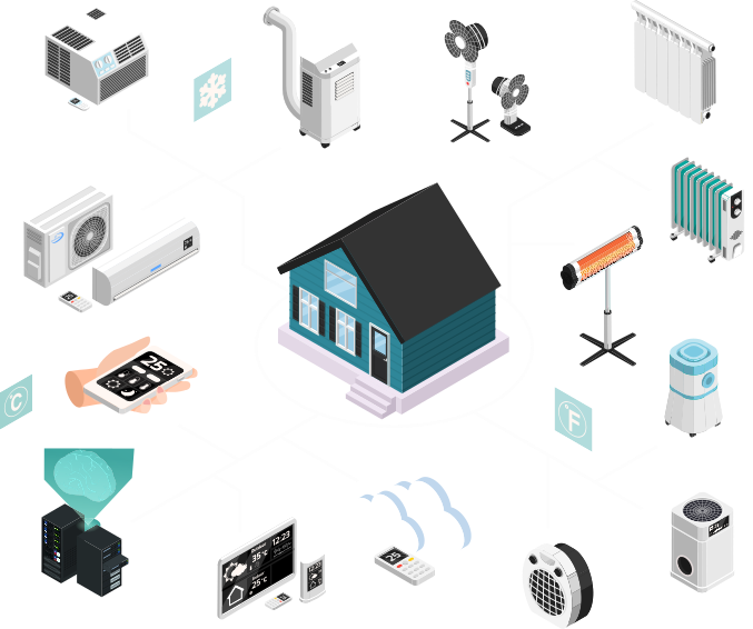 Thermologger System